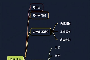 手机群控如何赚钱(TikTok怎么群控批量操作)