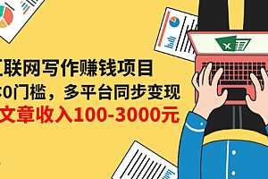【副业项目3547期】普通人也能靠写作赚钱:0成本0门槛,多平台同步变现,单篇文章收入100-3000元