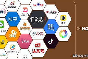 淘宝怎么和达人合作