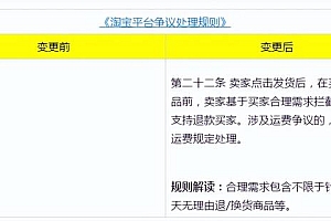 淘宝新规则最新消息2022,大概会在8月 22日开始实行