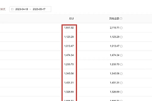 【副业项目6312期】2023黑科技操作中视频撸收益,听话照做小白日入300+的项目