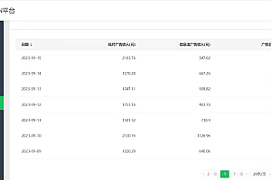 【副业 项目7684期】这朋友每天2小时,搬运爱奇艺视频,1天收益2651.38元?