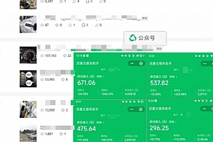 【副业项目8284期】日入500+,AI+公众号流量主写作,保姆级教程