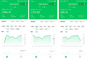 AI掘金万能公式!黑科技实操图文+视频,适用所有佣金平台,日入1000+