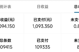 最新拼多多小程序撸金浏览项目,单窗口日收益50+多号多撸