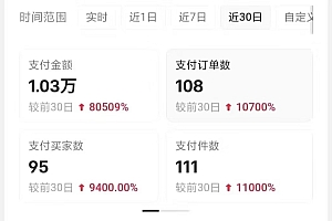 小红书卖考公虚拟资料,无脑操作,一单净赚100+,蓝海赛道,轻松日入1000+