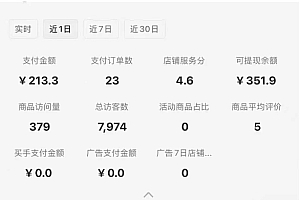 小红书虚拟店铺0-1变现完整体系:虚拟资料,一天一两百块,很稳定